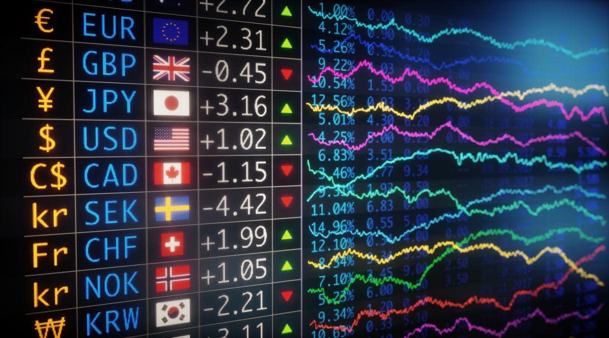 FX Trading